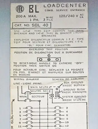 ITE BL 200 AMP, 40 CIRCUIT PANELBOARD COVERS (SBL-40) ~ RARE! in Other in City of Toronto - Image 4