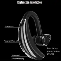 Headphones Bluetooth Wireless Headset