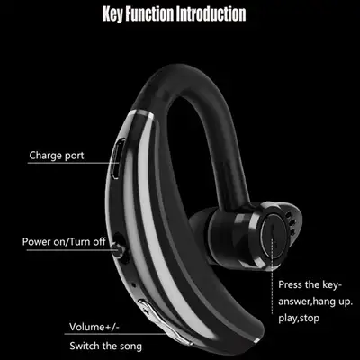Headphones Bluetooth Wireless Headset, View more