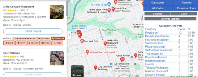 $299 SEO marketing, increase your business with Google Maps in Other in City of Toronto - Image 4