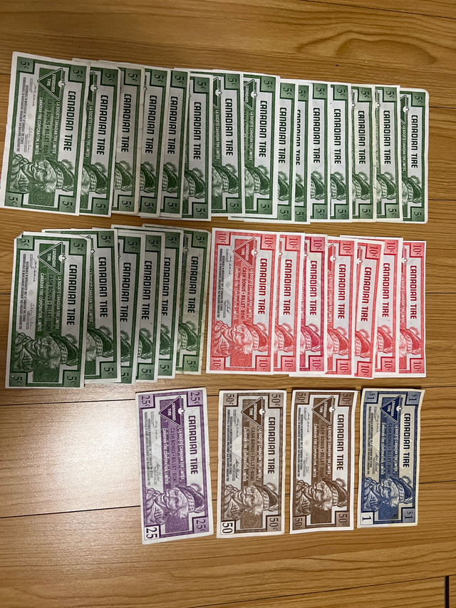 Canadian Tire Money  - [READ DESC IF YOU’RE A COLLECTOR] in Arts & Collectibles in Mississauga / Peel Region