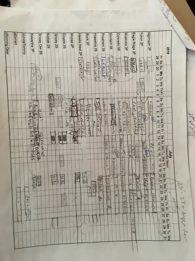 Kawartha Cottage rental - Buckhorn in Ontario in Canada - Image 6