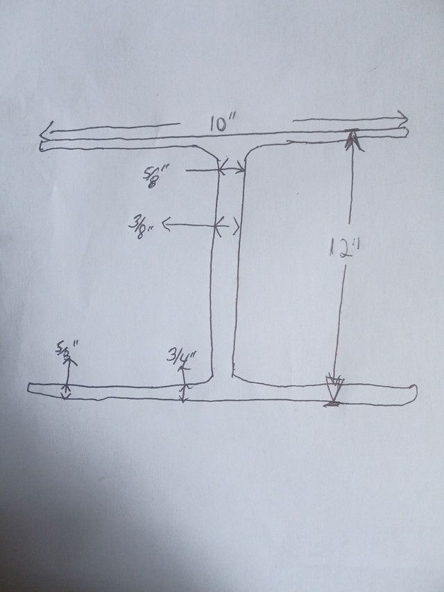 30ft 12" ibeam in Roofing in Kingston - Image 4