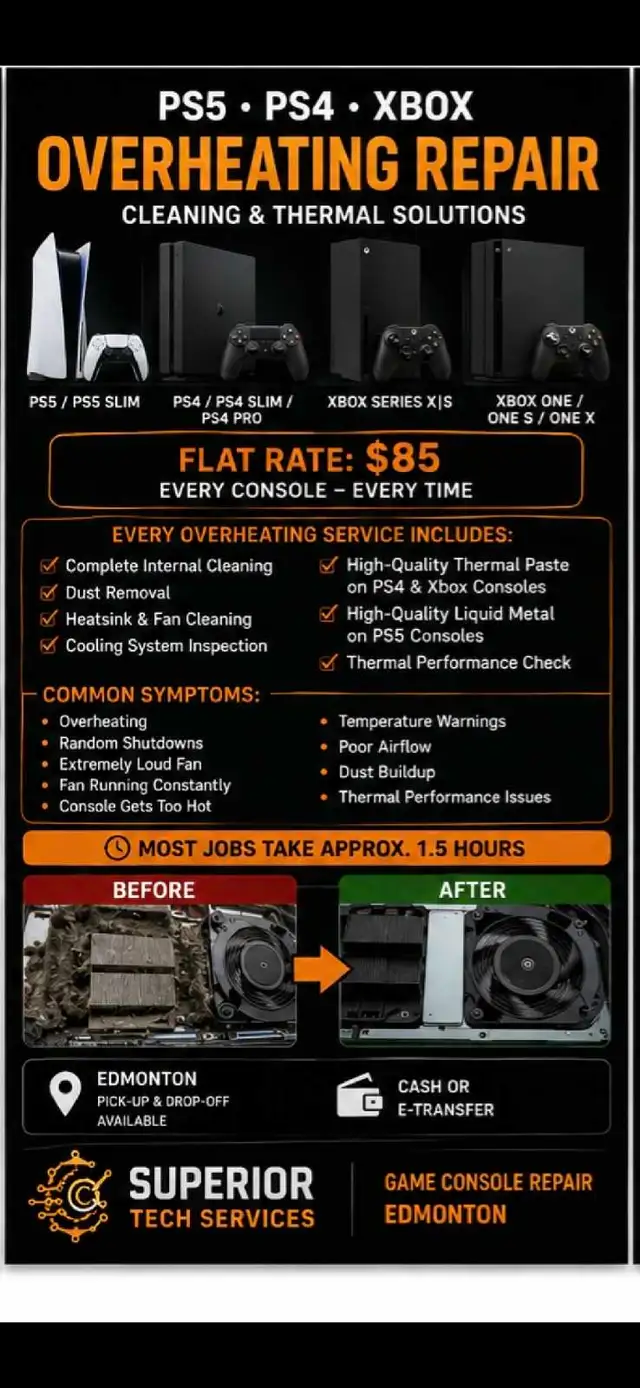 PS5 PS4 Xbox Overheating Repair & Cleaning – $85 | Edmonton