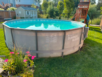 Complete Swimming Pool Package