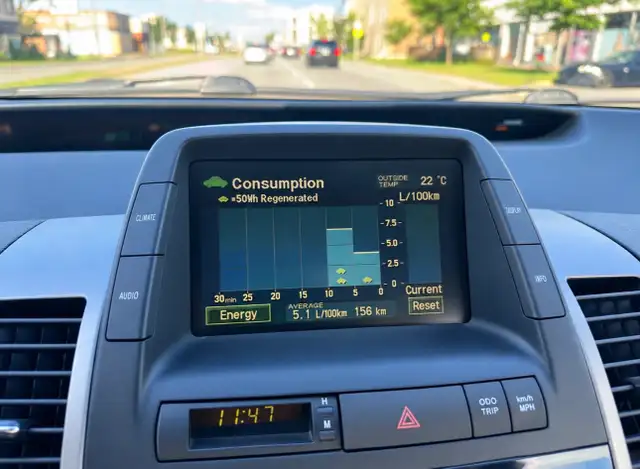 2008 Toyota Prius552033544014417929