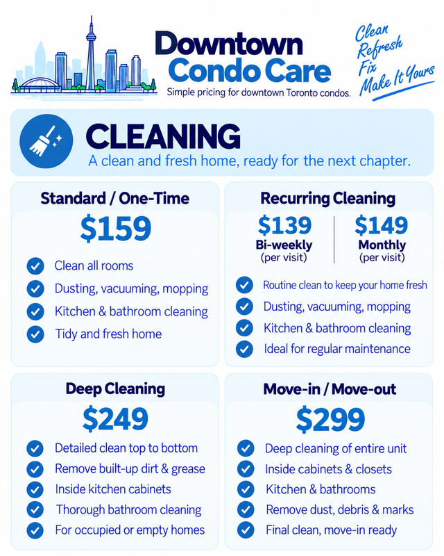 Condo Cleaning Downtown Toronto – From $139, Upfront Pricing
