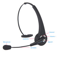 Casque oreillette micro Bluetooth wireless headphone headset