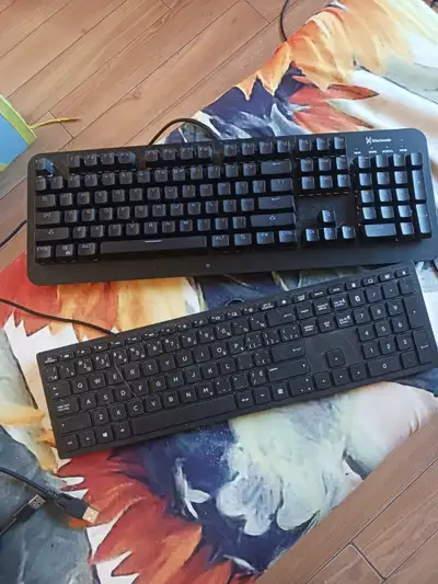 Keyboards, View more