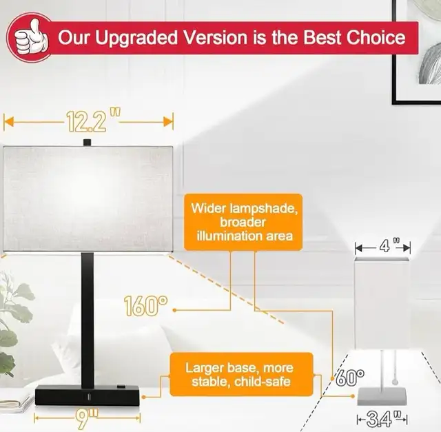 Brand New in Box 21" Touch Bedside lamps with 2 USB & AC Outlets in Indoor Lighting & Fans in City of Toronto - Image 3