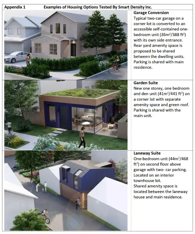 $800- EXPRESS BUILDING PERMIT SERVICES62863230131715123