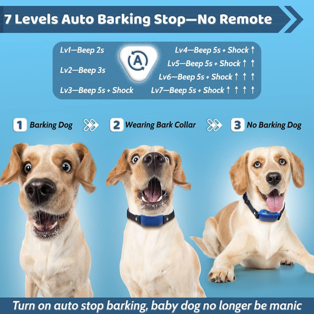 NEW: Dog Shock Collars, with Remote for 2 Dogs in Accessories in Markham / York Region - Image 3