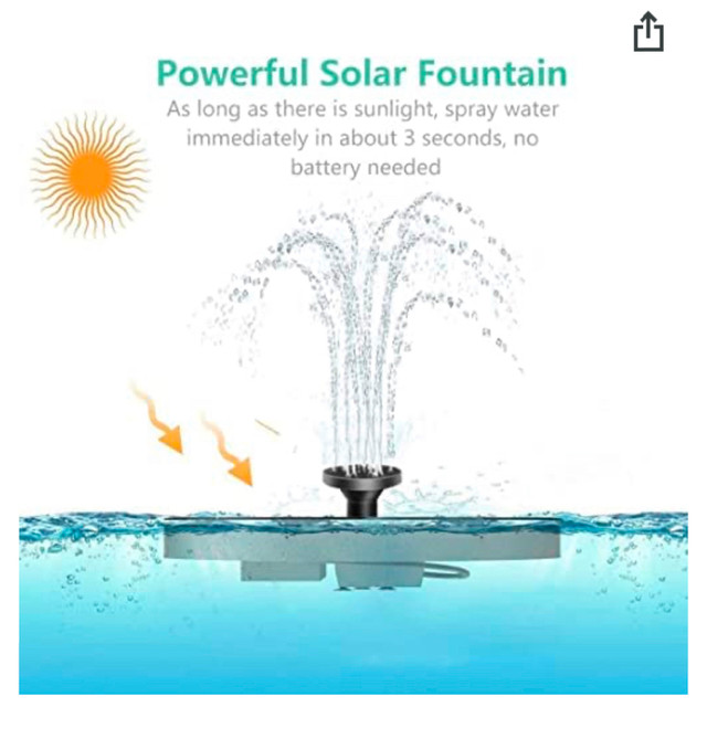 Solar Powered Bird Bath Fountain, Solar Water Fountain, Floating in Other in Winnipeg - Image 3