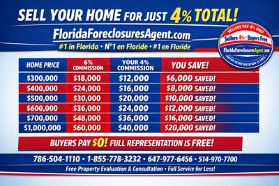 Thinking of Buying? or Selling? Beachfront Best Seller Benjamin offers you 100% real estate agent se...