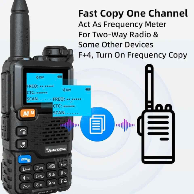Quansheng UV 5R PLUS (UV-K5) VHF/UHF Ham Airband Radio Unlocked in General Electronics in City of Toronto - Image 4