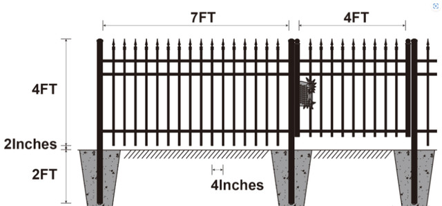 7'x4' Industrial Fencing Line 144FT - 20 Panels & 1 Gate in Other in Sudbury - Image 3