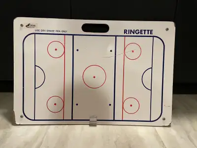 Coaching Board , View more