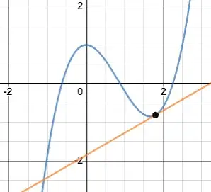 Mathematics Tutoring436980119126691840