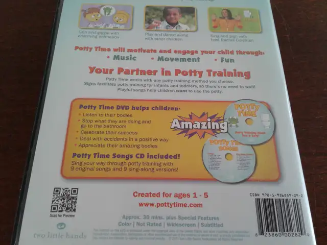 Signing Time Potty Time DVD and Music CD in Bathing & Changing in Edmonton - Image 3
