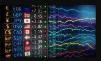 Learn Forex Trading for Beginners