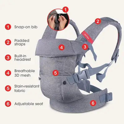 4-in-1 Baby Carrier Newborn to Toddler, View more