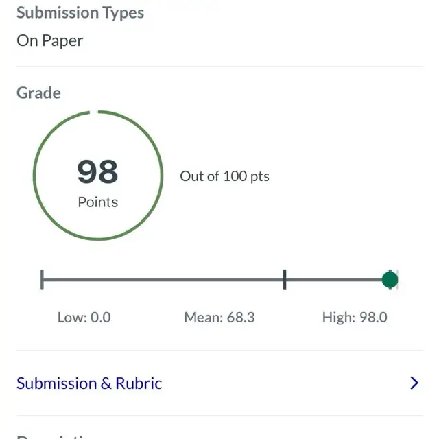 Urgent Exam Help | Online Final Exam Help All subjects Covered64689501664003120