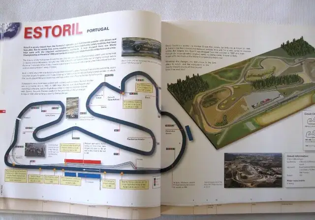 WORLD MOTOR RACING CIRCUITS BOOK. c. 1999 in Arts & Collectibles in West Island - Image 8