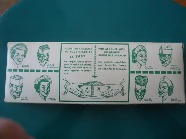 1950 Snack Bar Restaurant Caps 5  Couvre-Chefs Carton Tissu Bte in Arts & Collectibles in Lévis - Image 2