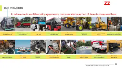 Conversions from diesel to EV Great way to up-value your aging fleet. Move to EV and fuel savings wi...