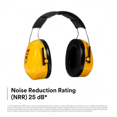 Selling 3M Peltor Optime safety earmuffs. Good for noise reduction during work, construction, worksh...