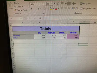 3100+ comics and nearly 450 different titles!! Some Silver and Bronze Age but majority of collection...