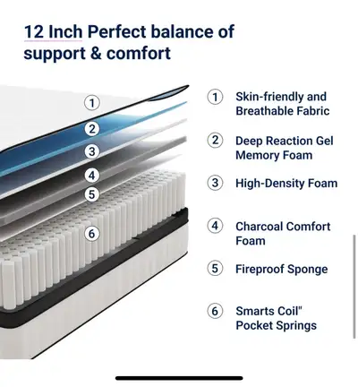 Avenco King mattress, View more