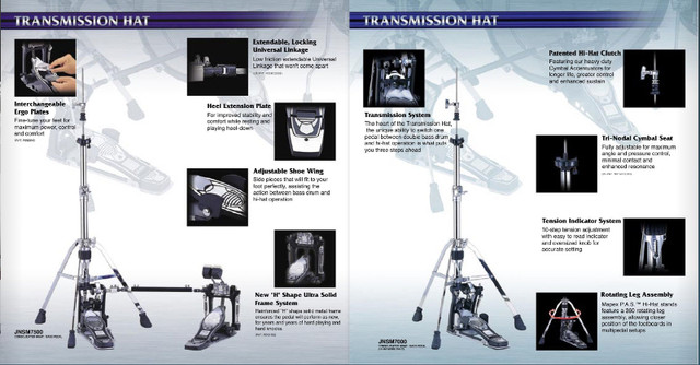 Janus Transmision double kick hit hat system in Drums & Percussion in Peterborough - Image 3