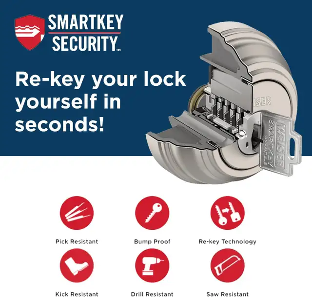 Weiser Smartkey Re-key Kit in Windows, Doors & Trim in City of Montréal - Image 4