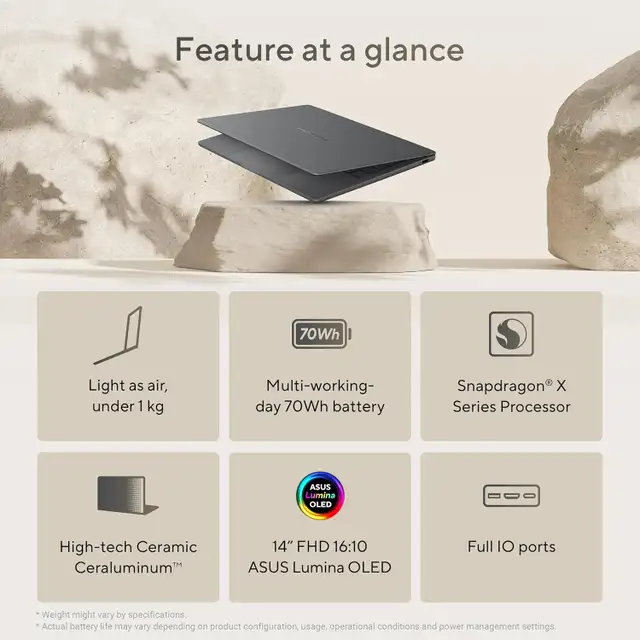 ASUS Zenbook A14 (2026) Copilot+ PC w/ 32Hr battery! NEW, UNUSED ...