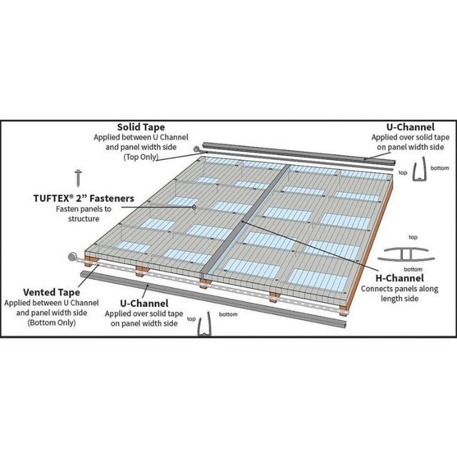 POLYCARBONATE PANELS & ACCESSORIES / 4,6,8,10,16mm / IN STOCK in Roofing in Red Deer - Image 4