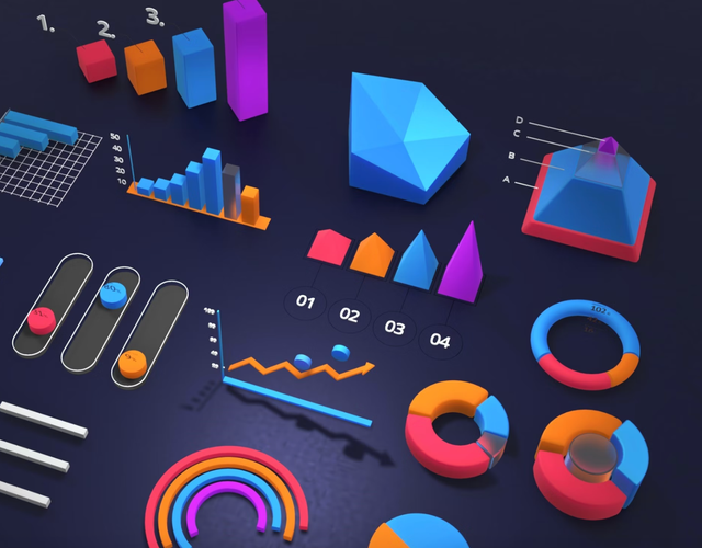 Statistics Tutor - $30/hr65392408409857120