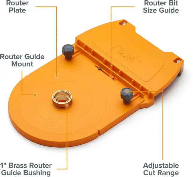 Bora Tools Set for Cutting560191161417093124