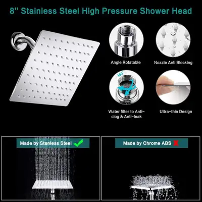 10 Inch High Pressure Rainfall Shower Head/Handheld Shower Combo, View more