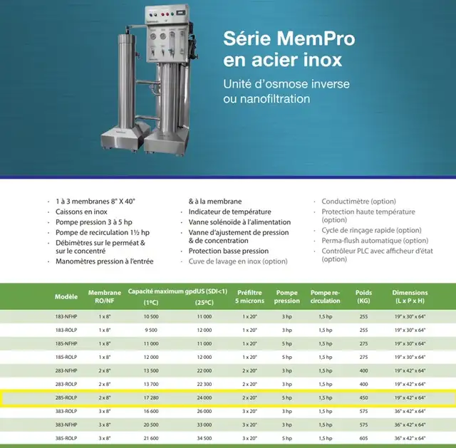 Système traitement eau MemPro 285 ROLP water treatment system in Other in Drummondville - Image 11