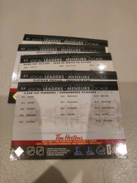 2016-2017 Tim Hortons local leaders hockey cards