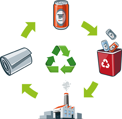 Cannette/Can ! in Bar, Food & Hospitality in City of Montréal - Image 3