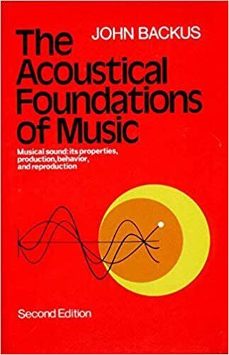 The Acoustical Foundations of Music, 2nd Edition by John Backus dans Manuels  à Ville de Montréal