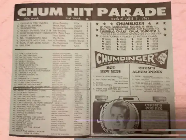 CHUM CHART - 1965 - ELVIS PRESLEY in Arts & Collectibles in Mississauga / Peel Region - Image 3