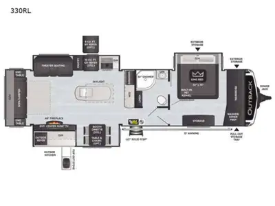 2022 four season Outback Trailer, second owners. Length - 36 ft 11 in, Fresh water tank-54 gallon, g...