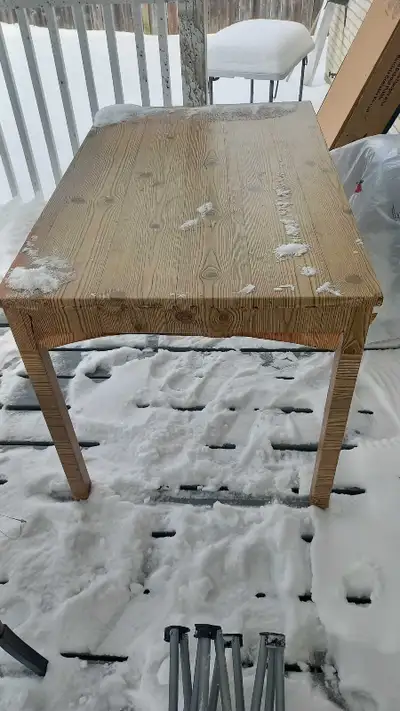   Table only , View more