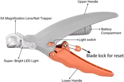 Quêta Coupe griffes de sécurité et éclairage à lumière LED (2), View more
