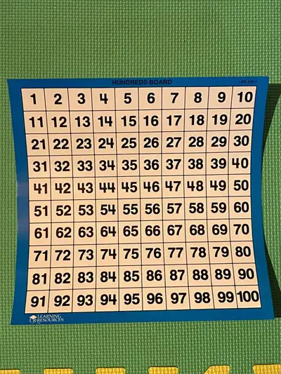 Hundreds charts (double-sided), View more