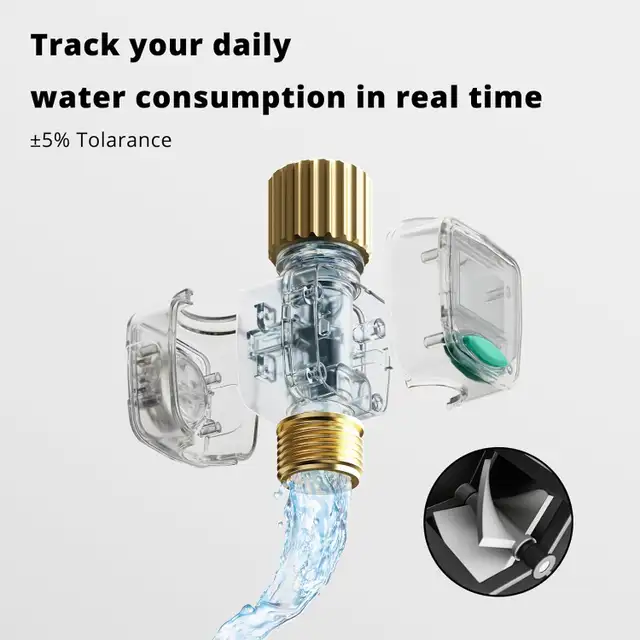 QUOBAS Water Flow Meter for RV & Garden Hose with Dual Scale in Other in Longueuil / South Shore - Image 3