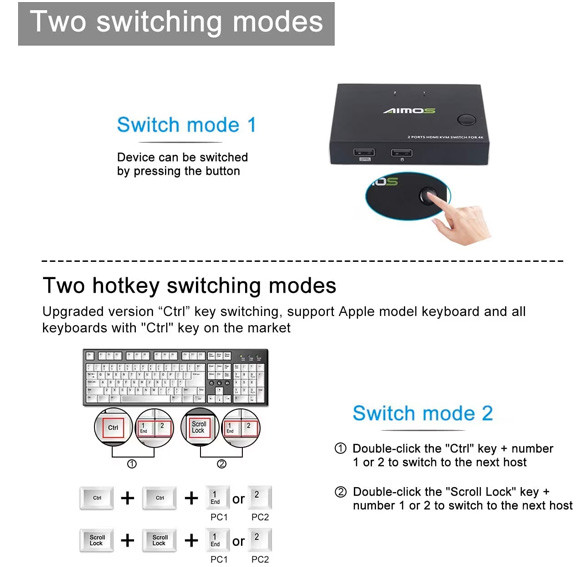 AIMOS 2-Port HDMI KVM Switch - New in Cables & Connectors in City of Toronto - Image 4